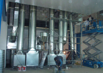 Hostelco Gasca Amorebieta